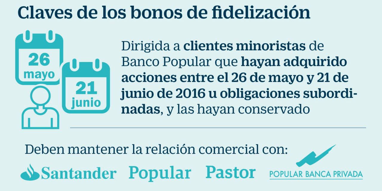 NOVEDAD EN EL IMPUESTO DE LA RENTA DE 2017. BONOS DE FIDELIZACIÓN