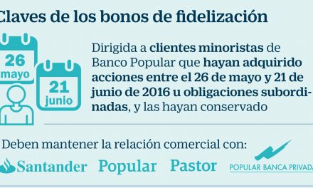 NOVEDAD EN EL IMPUESTO DE LA RENTA DE 2017. BONOS DE FIDELIZACIÓN
